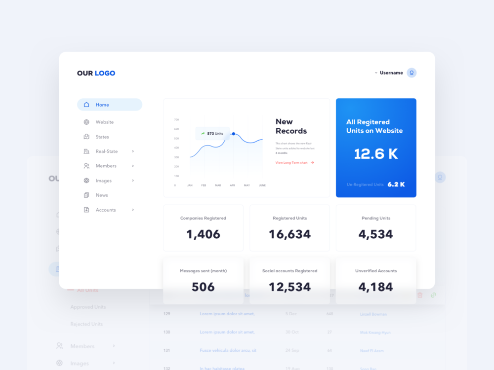 Free Real Estate Dashboard UI Template