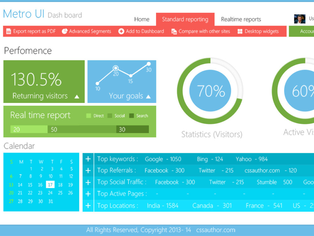 Metro Style Dashboard UI Kit PSD