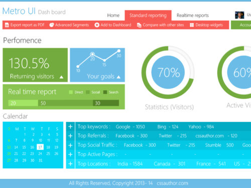 Metro Style Dashboard UI Kit PSD