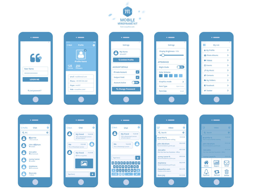 Mobile Wireframe Kit PSD