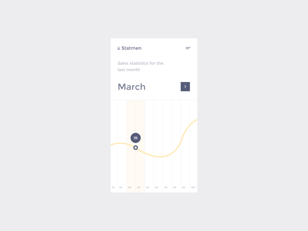 Statment-Statistic-IOS-UI-Kit