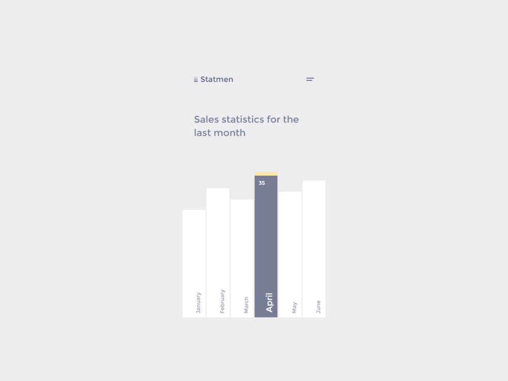 Statment-Statistic-IOS-UI-Kit