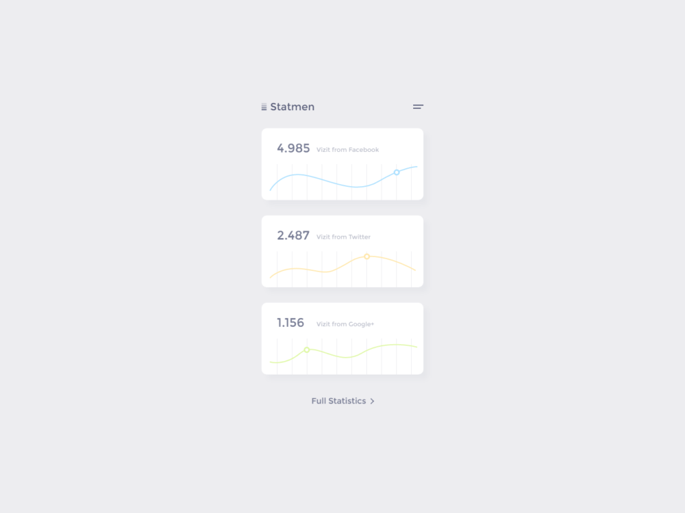 Statment-Statistic-IOS-UI-Kit