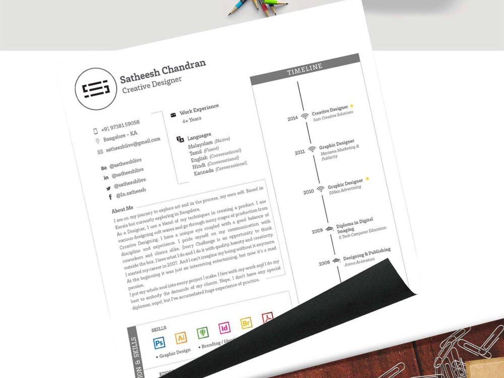 Free Editable Resume Template