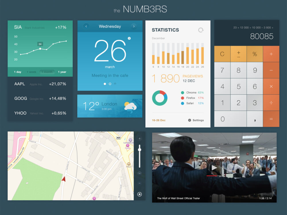 Numbers UI-Kit