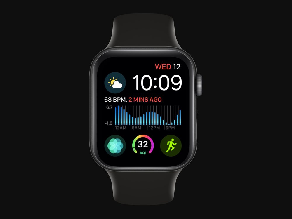 Apple Watch Mockups