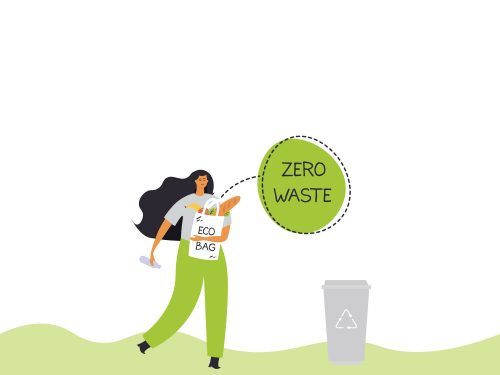 Zero Waste Vector