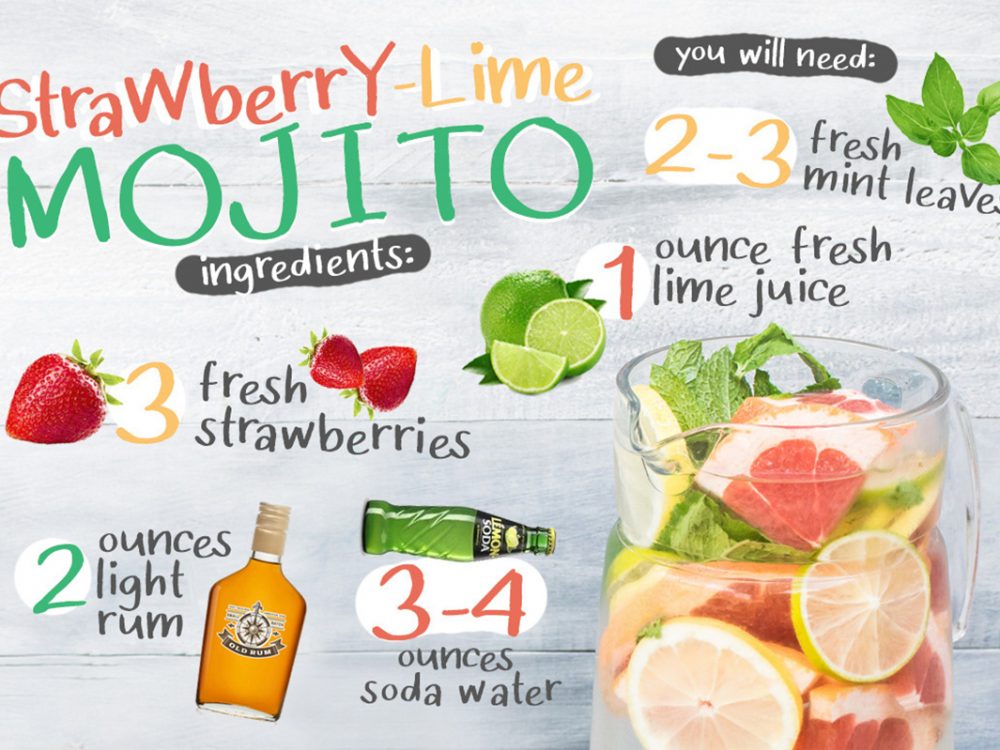 Strawberry Milkshake Font Demo