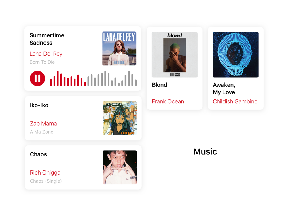 UI Cards Design Kit 2