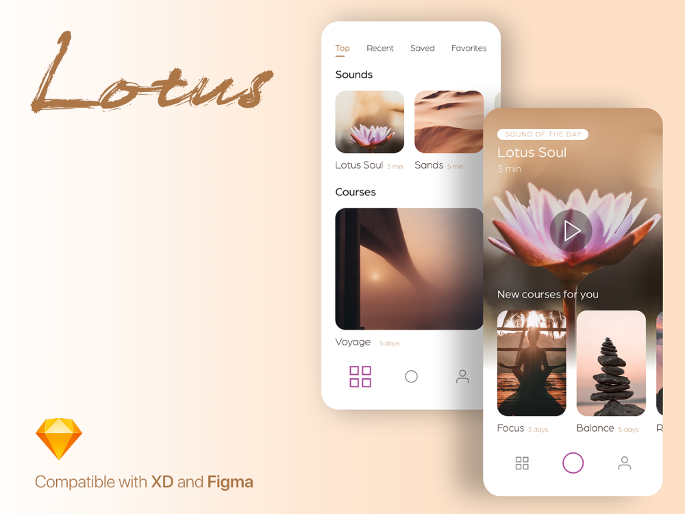 Lotus Meditation UI Kit