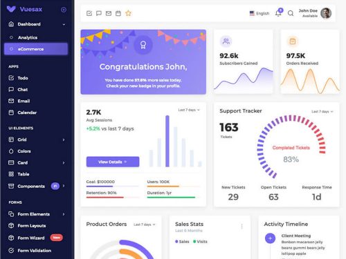 Vuesax Admin Dashboard Template