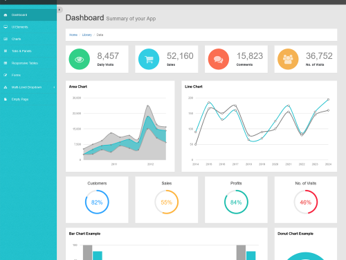 Hybrid Bootstrap Admin Template