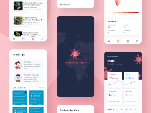Coronavirus (COVID 19) Tracker App