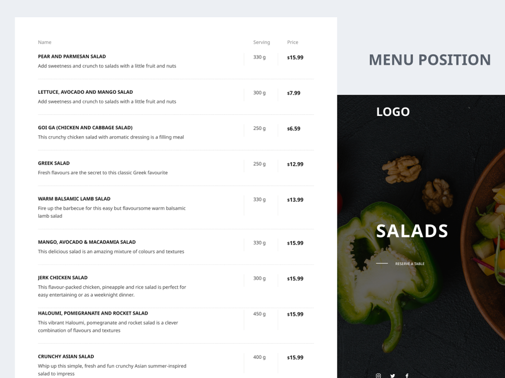 UI Kit for Restaurants & Cafe 2