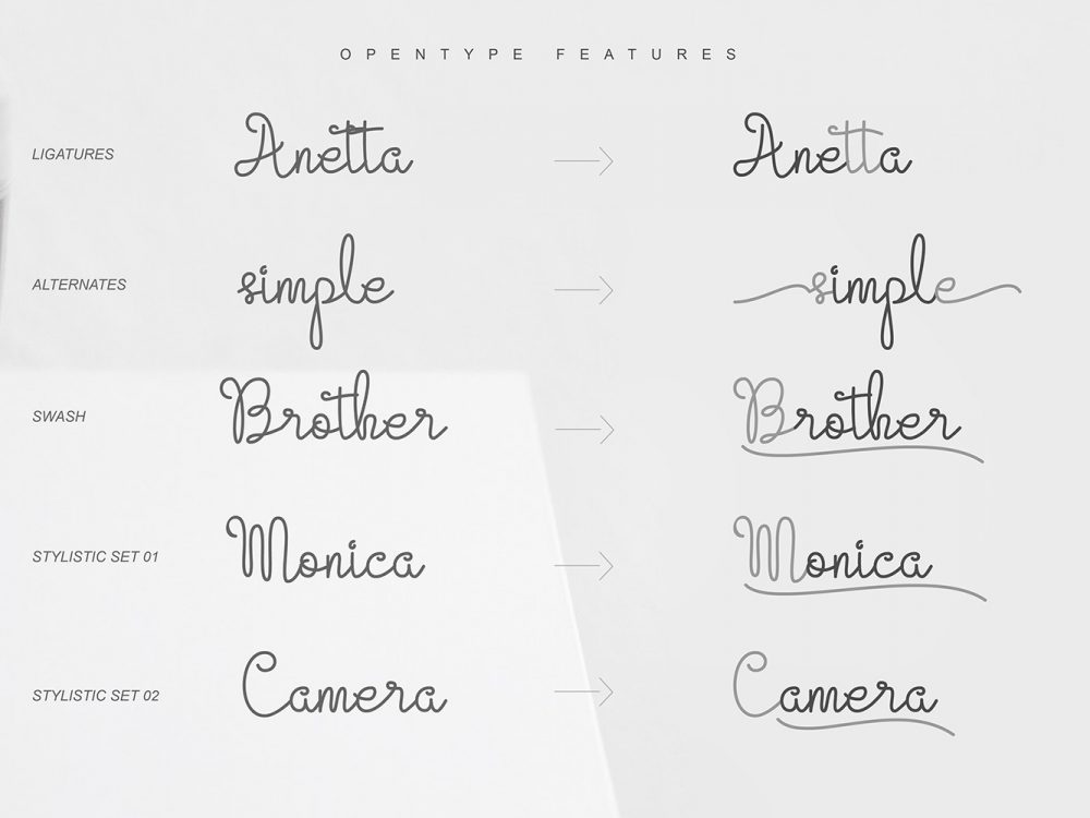Evangetta Free Font