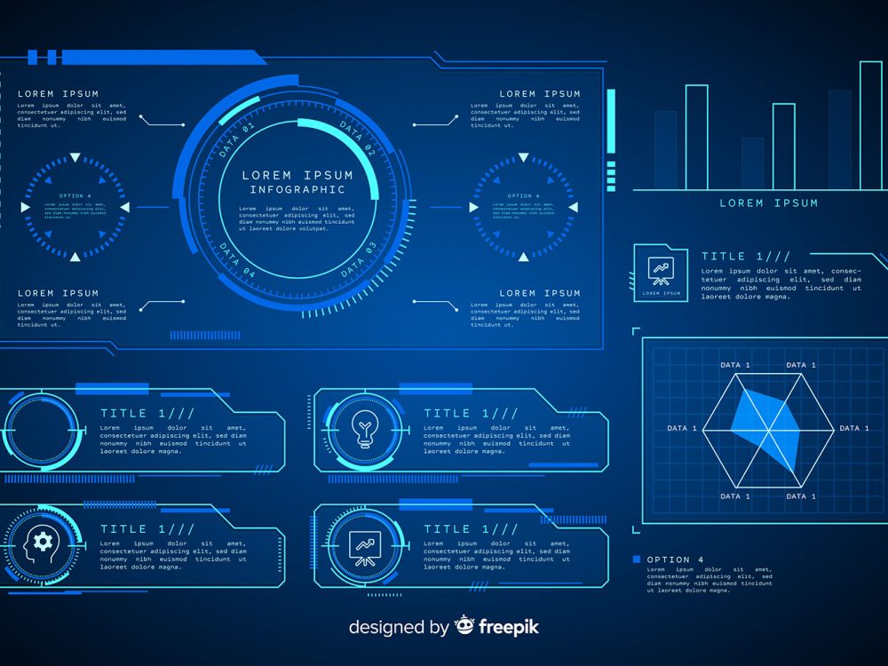 Futuristic Technology Background