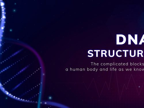 Futuristic Technology Background