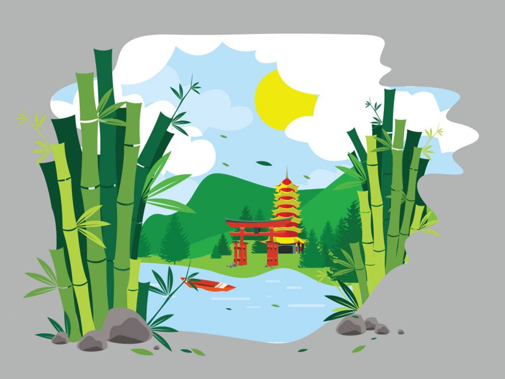 Green Bamboo China Landscape Free Illustration