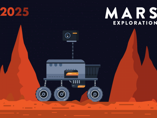 Mars Exploration Mission Free Vector Illustration