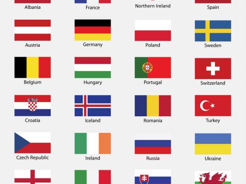 Country Flags Icons