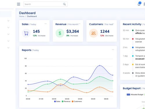 NiceAdmin HTML Template