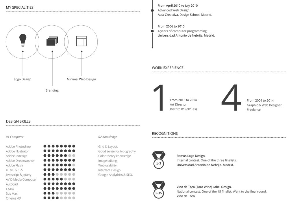 Minimal Resume Template