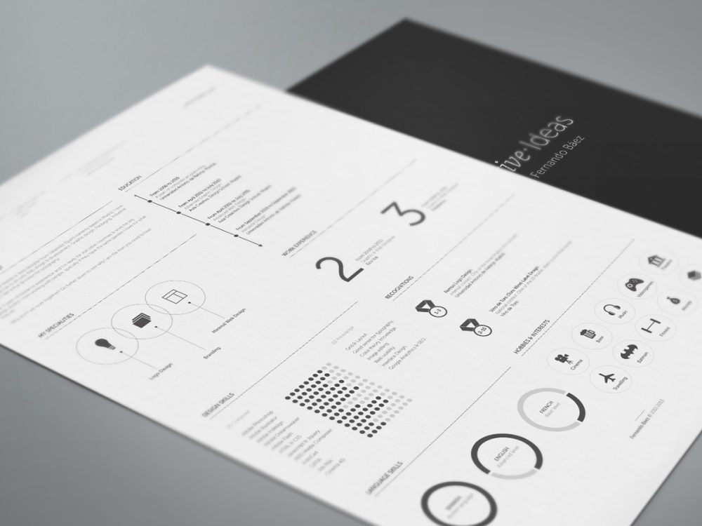 Minimal Resume Template